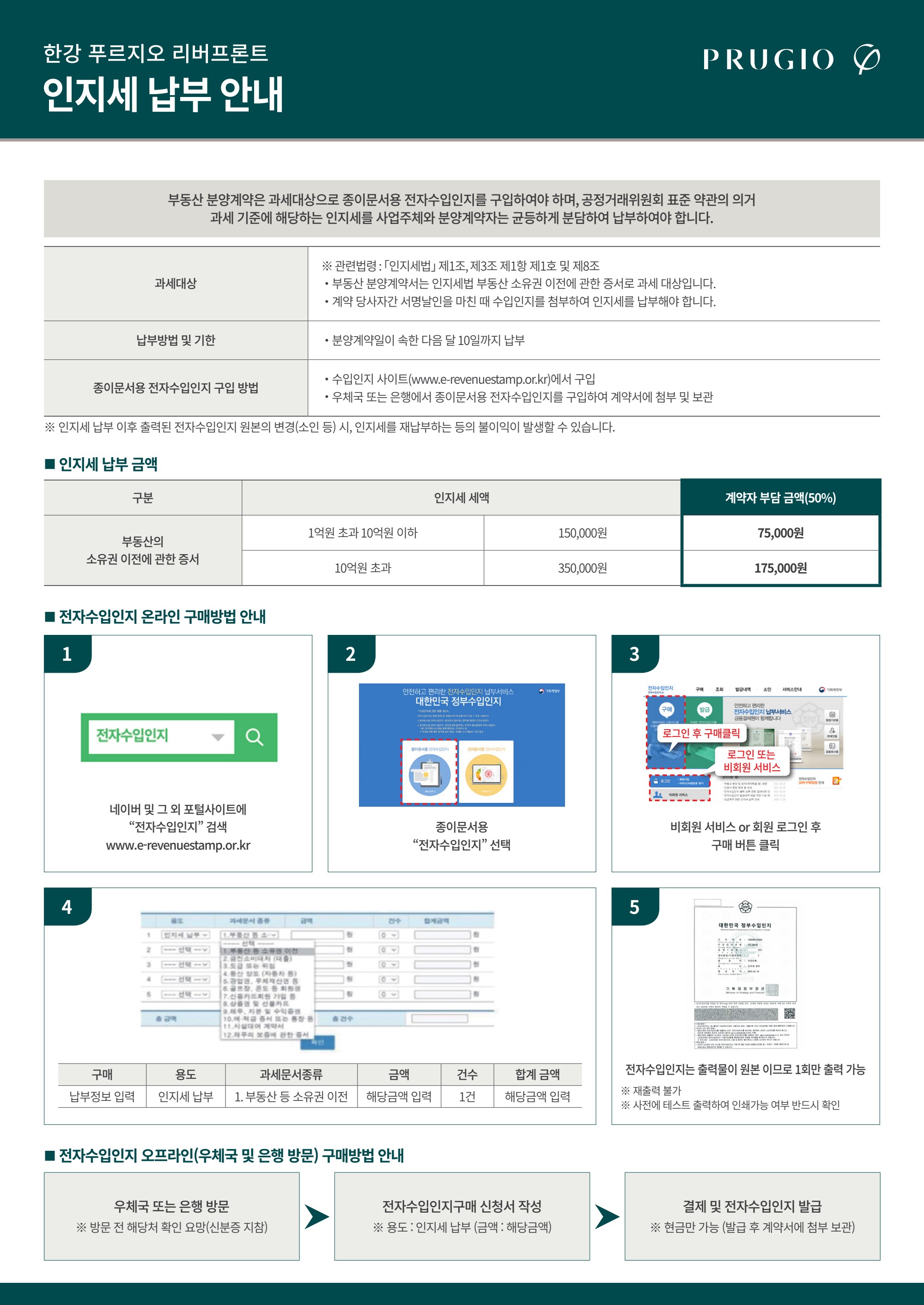 인지세 납부 안내